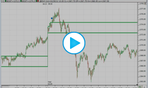 Opening Range Trade