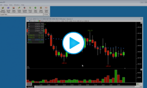 RTL Lesson 2 - Custom Indicators, Signals & Scans