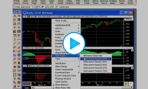 Technical Indicators