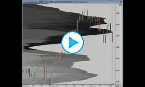 Time Shaded Profiles