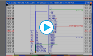 Exporting Price Levels