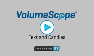 VolumeScope® - Text and Candle Components
