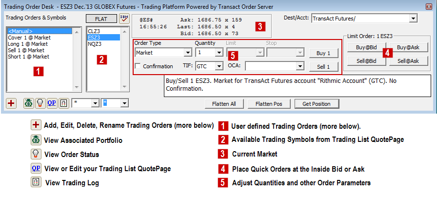 Investor rt trading system
