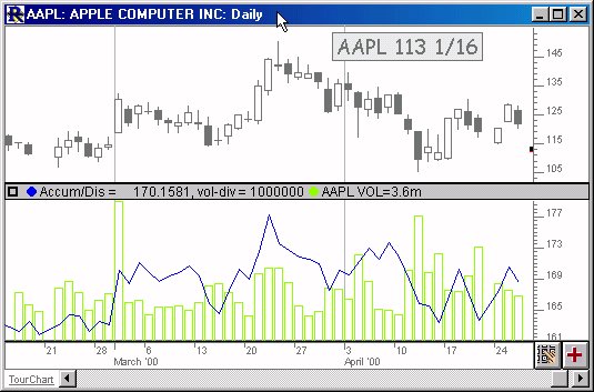 buy Los Algoritmos y la Resolucion