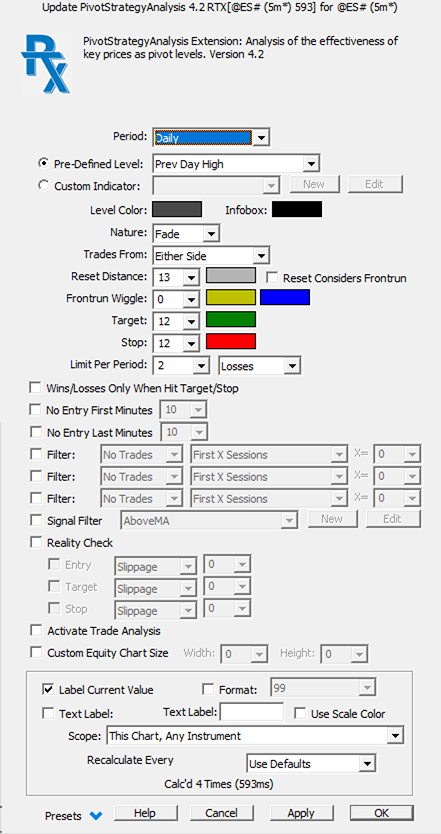 Pivot Strategy Analysis Prefs