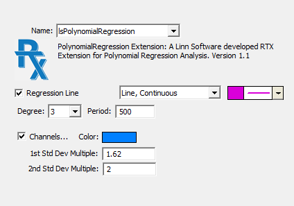 Polynomial Regression Preferences