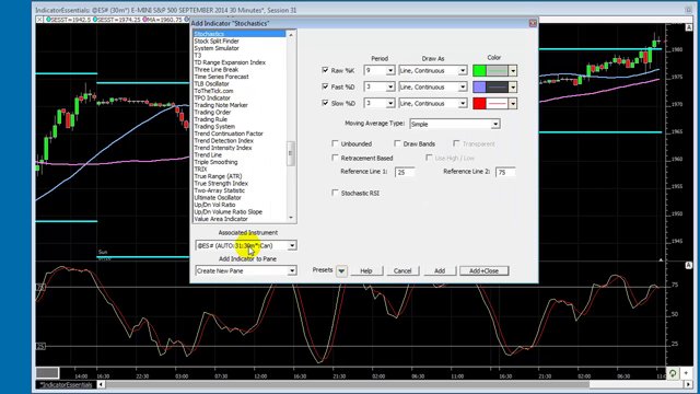 Indicator Essentials